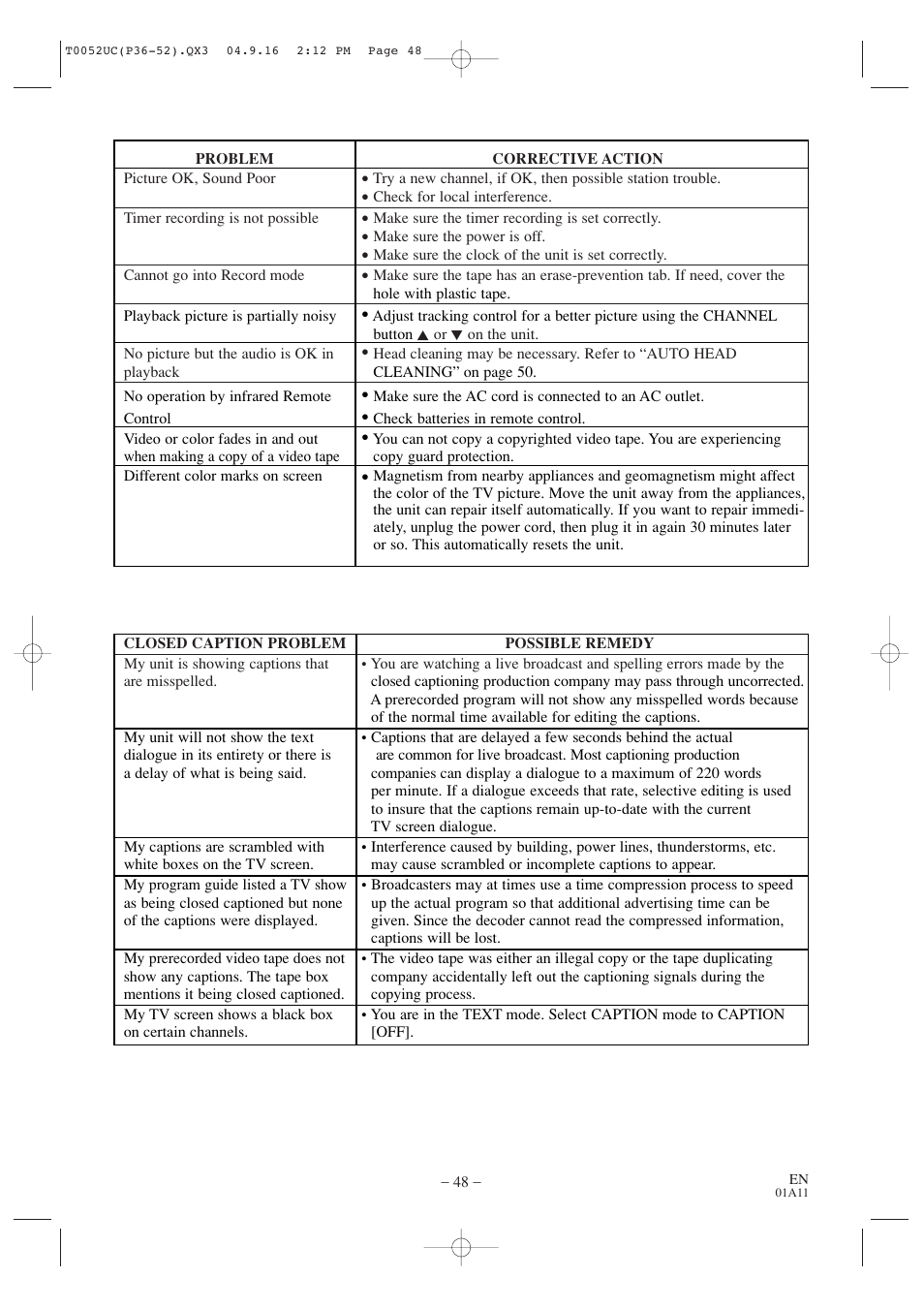 Emerson EWC19T4 User Manual | Page 48 / 56