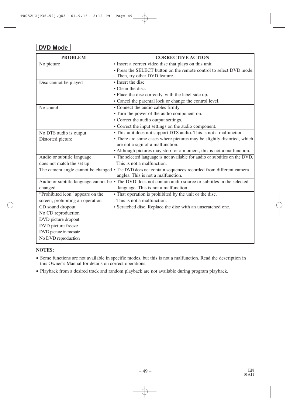 Emerson EWC19T4 User Manual | Page 49 / 56