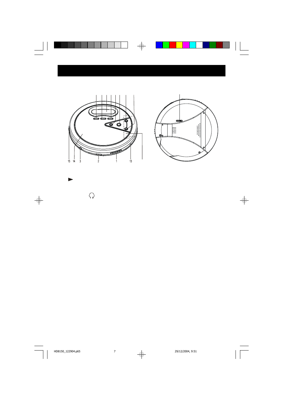 Location of controls and indicators | Emerson Radio HD8150 User Manual | Page 8 / 22