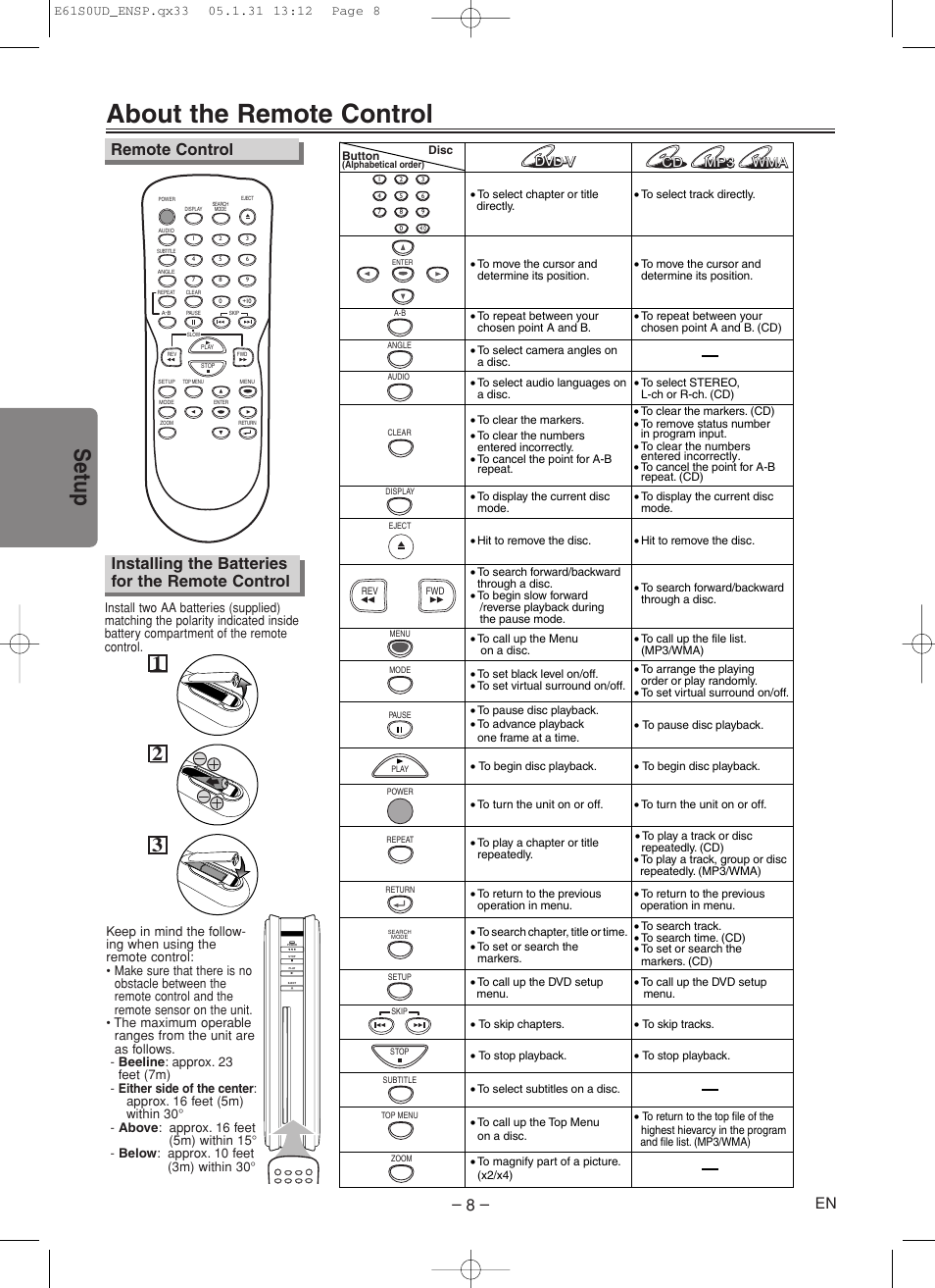 About the remote control, Setup, Installing the batteries for the remote control | Remote control, Dvd-v, Cd mp3 mp3 wma wma | Emerson EWD70V5 User Manual | Page 8 / 20