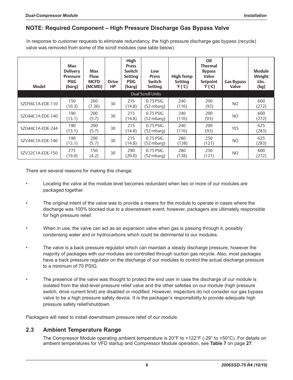 3 ambient temperature range | Emerson SCROLL SZO44 User Manual | Page 12 / 42