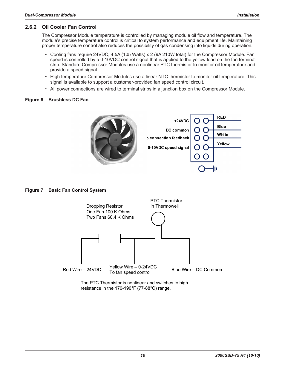 Emerson SCROLL SZO44 User Manual | Page 16 / 42