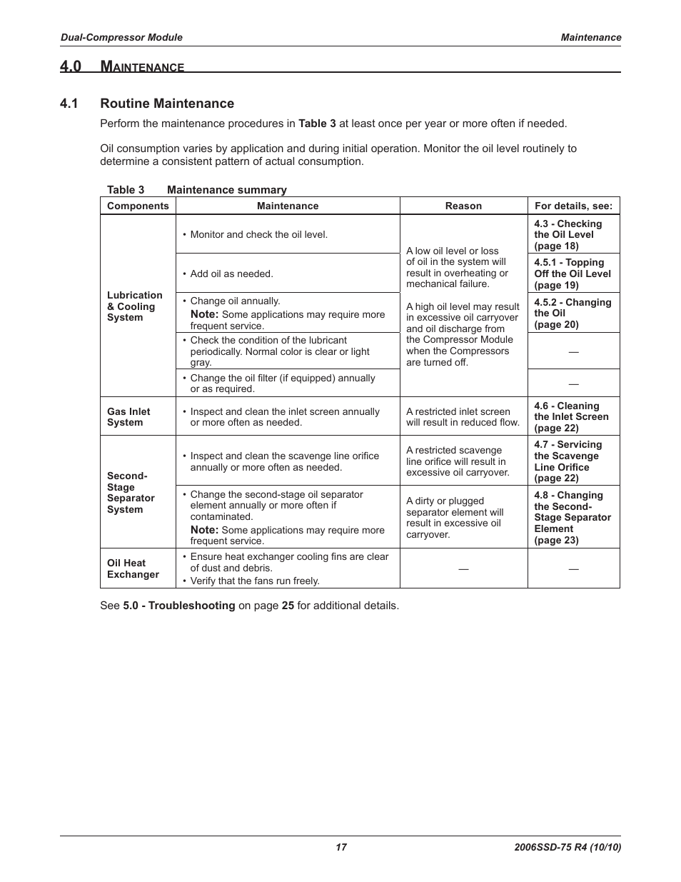 1 routine maintenance | Emerson SCROLL SZO44 User Manual | Page 23 / 42