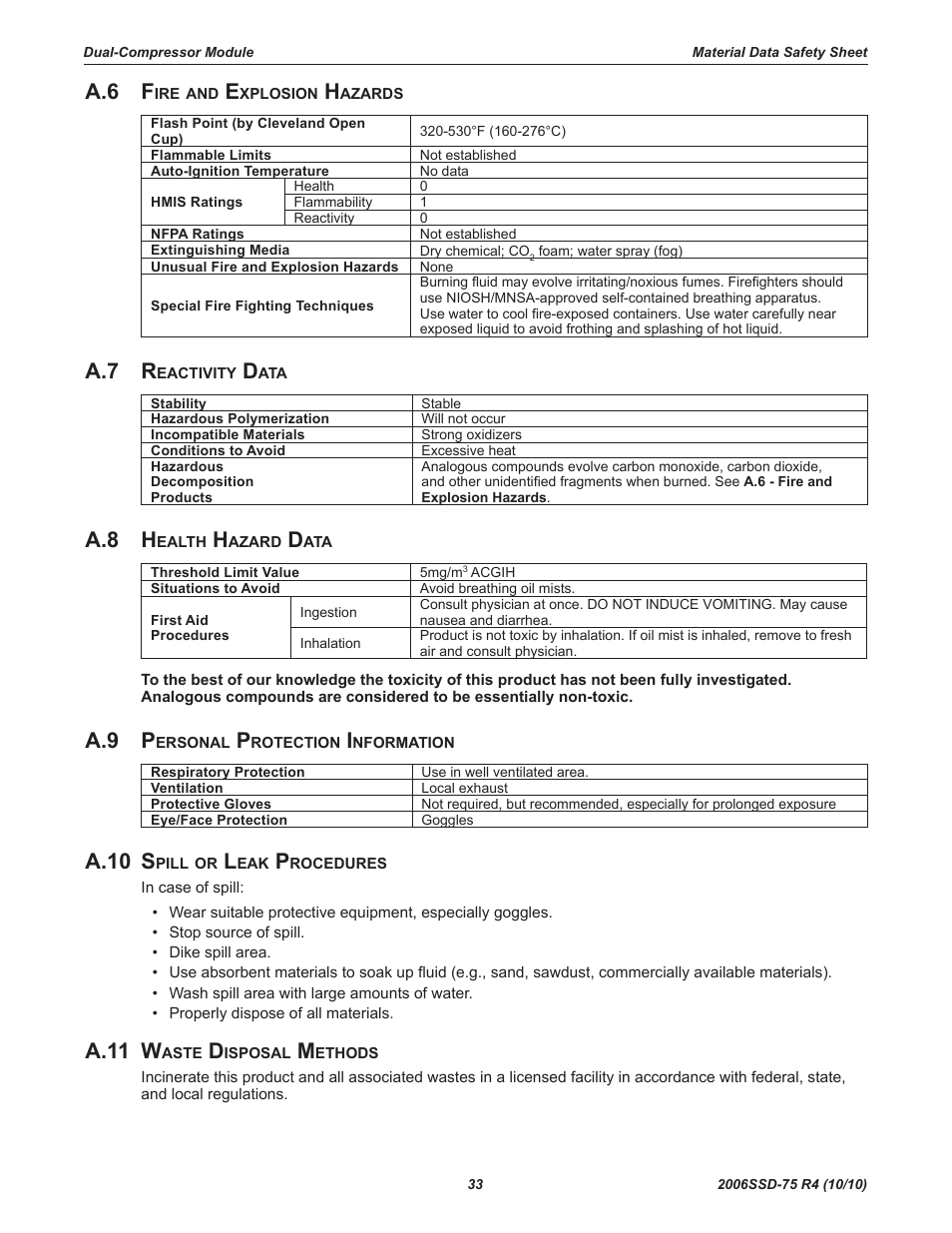 A.6 f, A.7 r, A.8 h | A.9 p, A.10 s, A.11 w | Emerson SCROLL SZO44 User Manual | Page 39 / 42