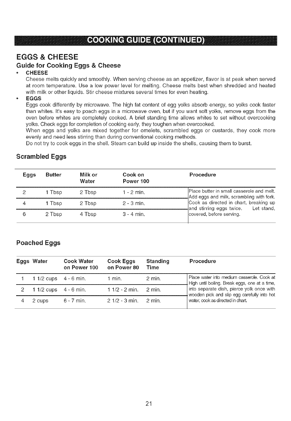 Eggs & cheese, Cooking guide (continued), Guide for cooking eggs & cheese | Scrambled eggs, Poached eggs | Emerson MW8117W User Manual | Page 22 / 30