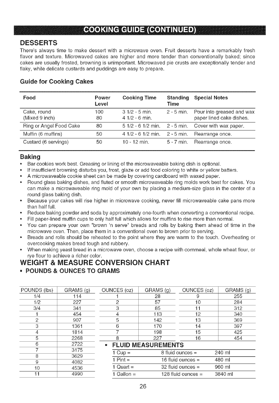 Weight & measure conversion chart, Cooking guide (continued), Desserts | Guide for cooking cakes, Baking, Pounds & ounces to grams, Fluid measurements | Emerson MW8117W User Manual | Page 27 / 30