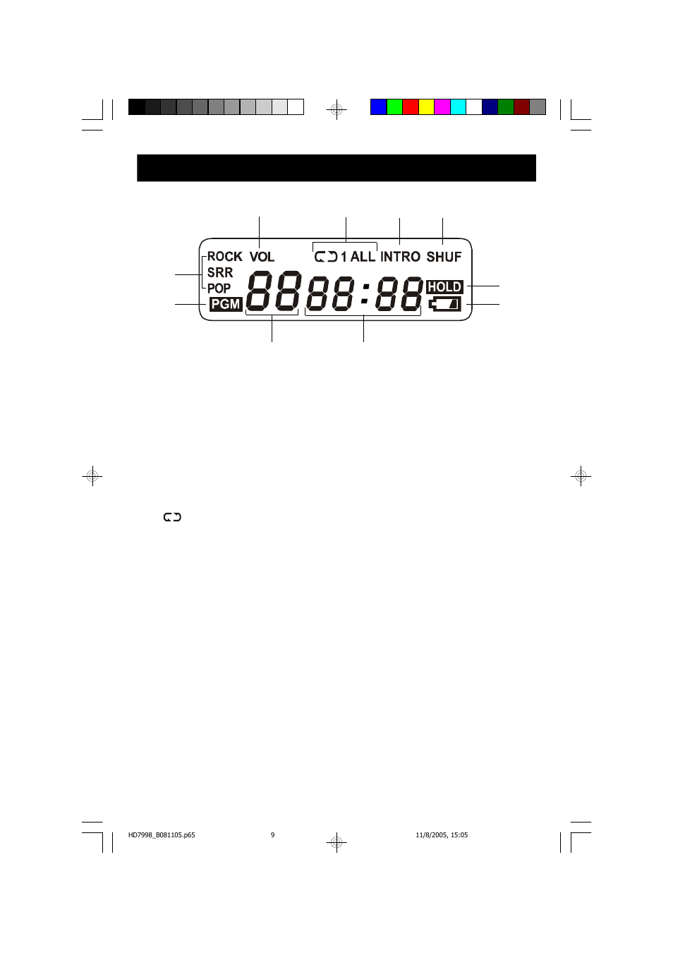 Lcd display indicators | Emerson Radio HD7998 User Manual | Page 10 / 19