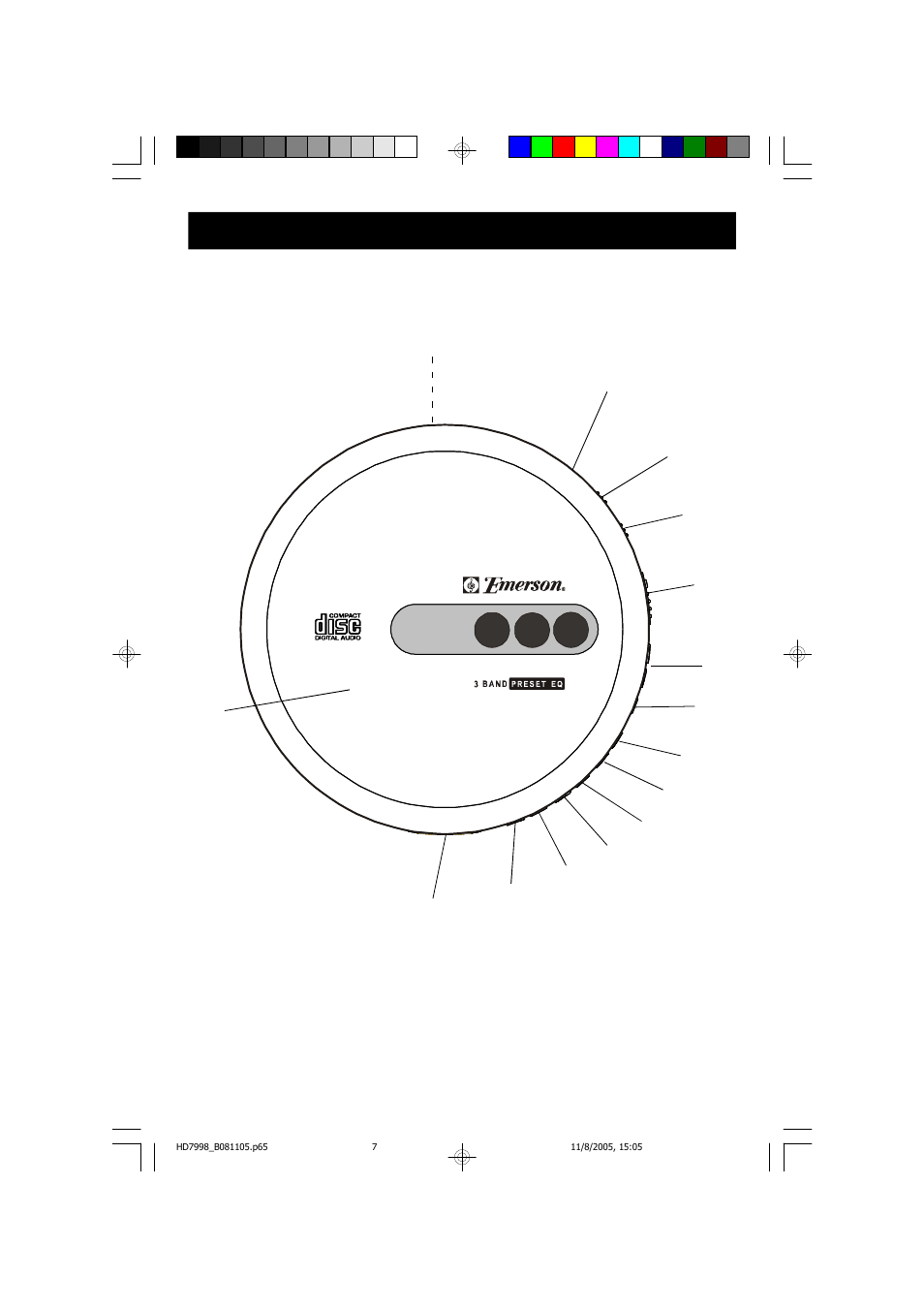 Location of controls and indicators | Emerson Radio HD7998 User Manual | Page 8 / 19