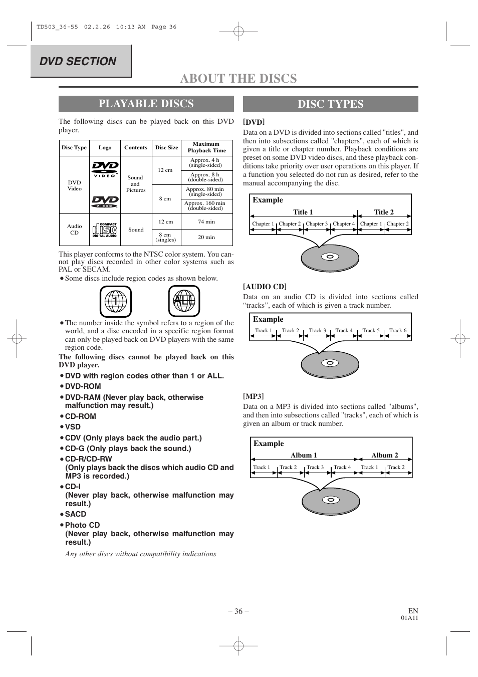 About the discs, Playable discs, Disc types | Emerson EWC19T2 User Manual | Page 36 / 64