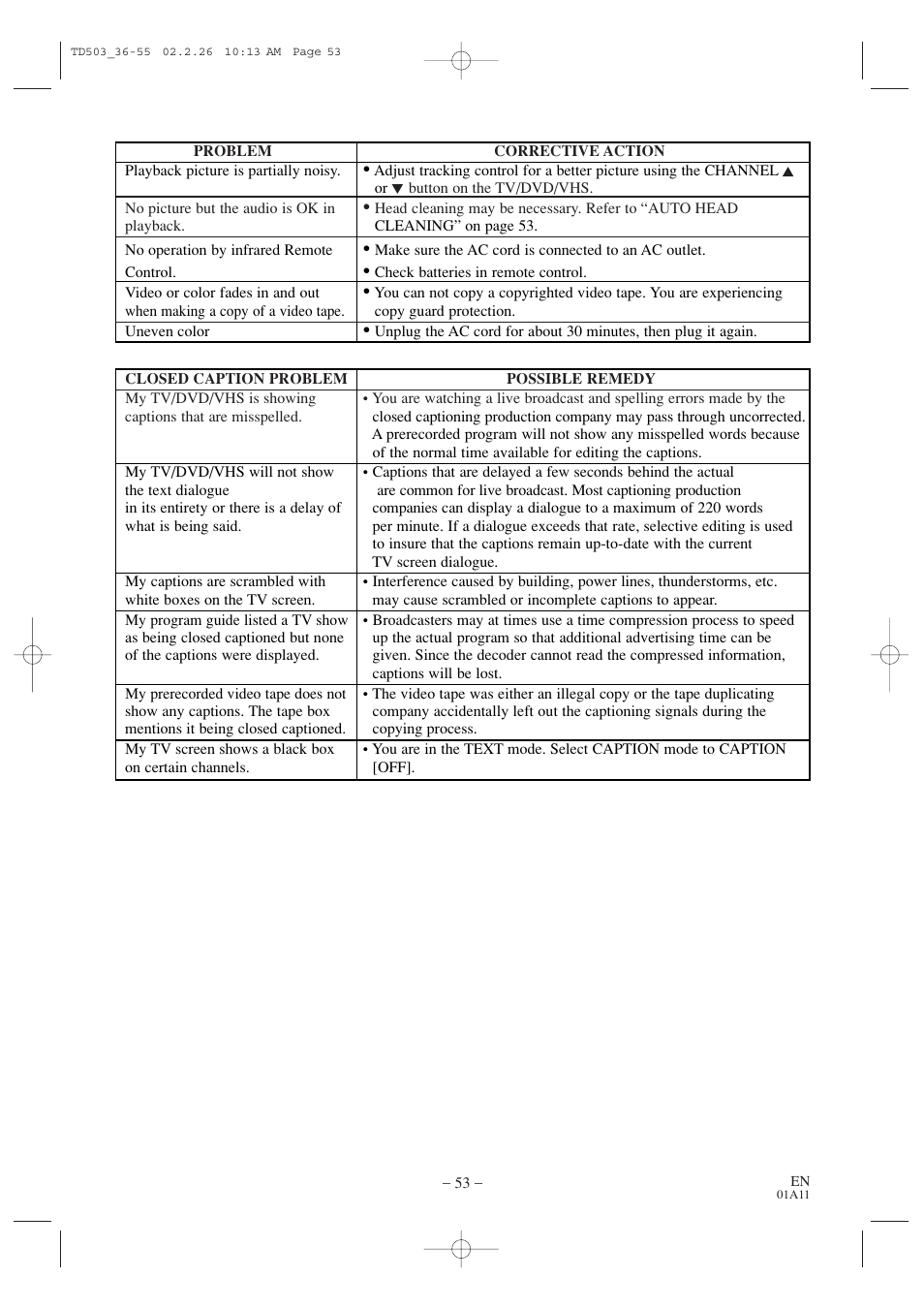 Emerson EWC19T2 User Manual | Page 53 / 64
