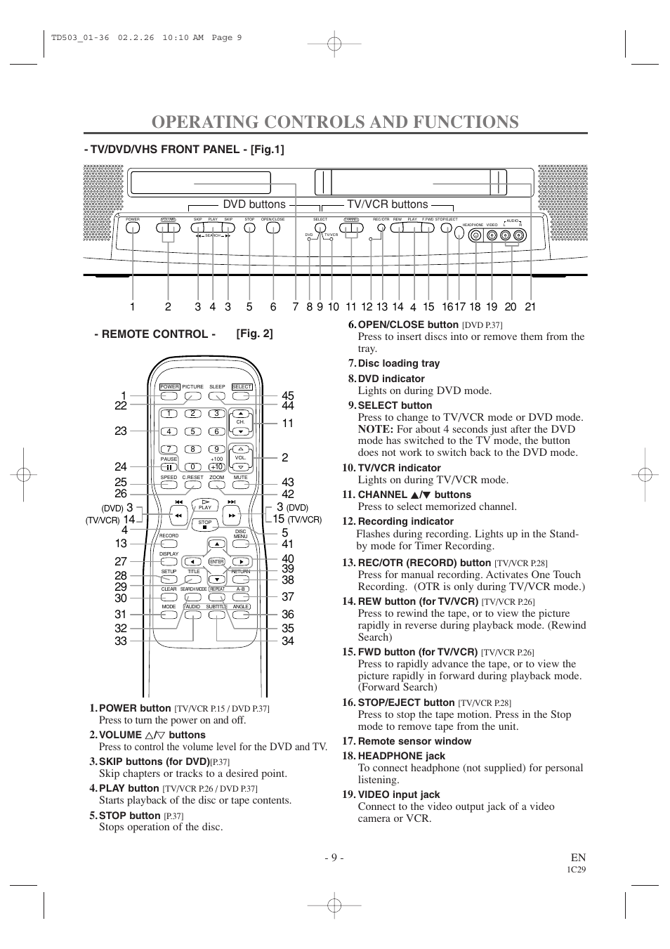 Operating controls and functions | Emerson EWC19T2 User Manual | Page 9 / 64