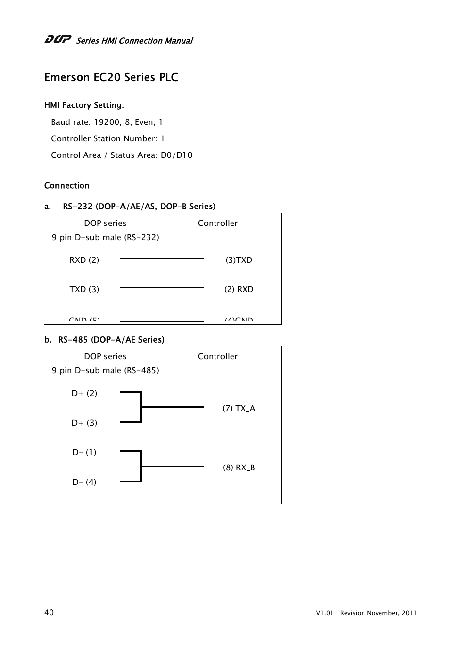 Emerson EC20 Series PLC RS-232 (DOP-A/AE/AS User Manual | 3 pages