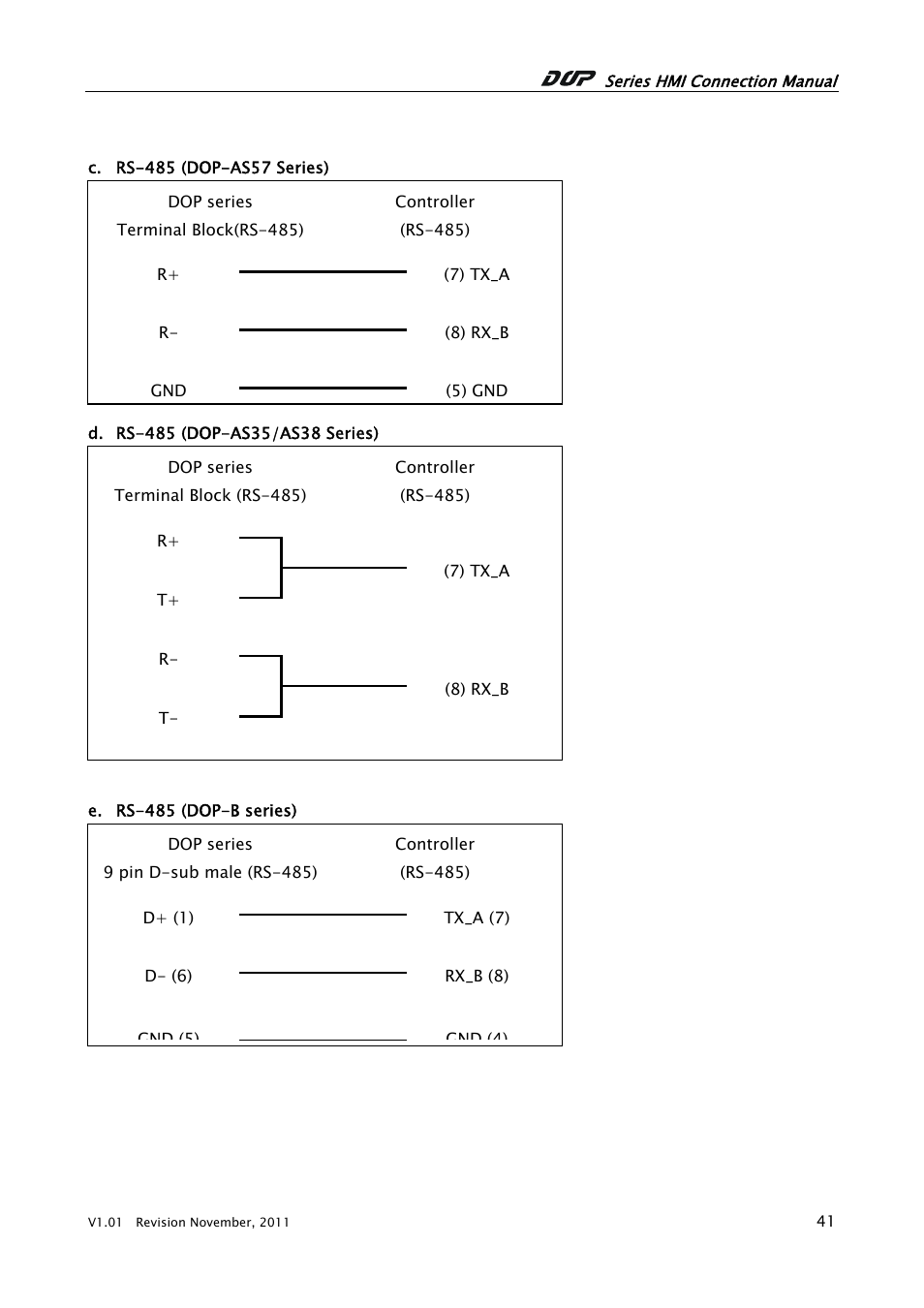 Emerson EC20 Series PLC RS-232 (DOP-A/AE/AS User Manual | Page 2 / 3