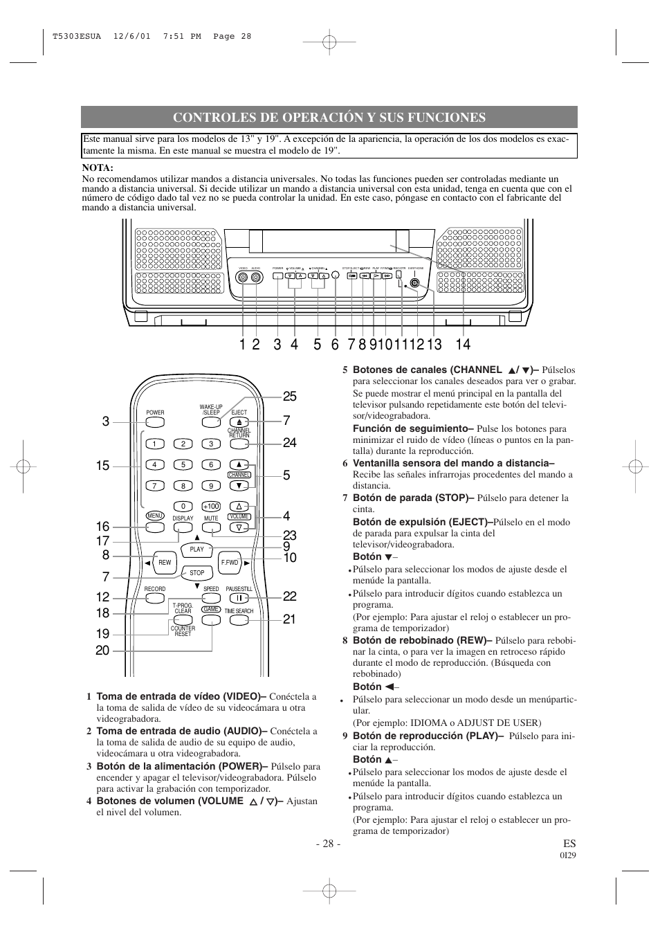 Controles de operación y sus funciones | Emerson EWC1302 User Manual | Page 28 / 32