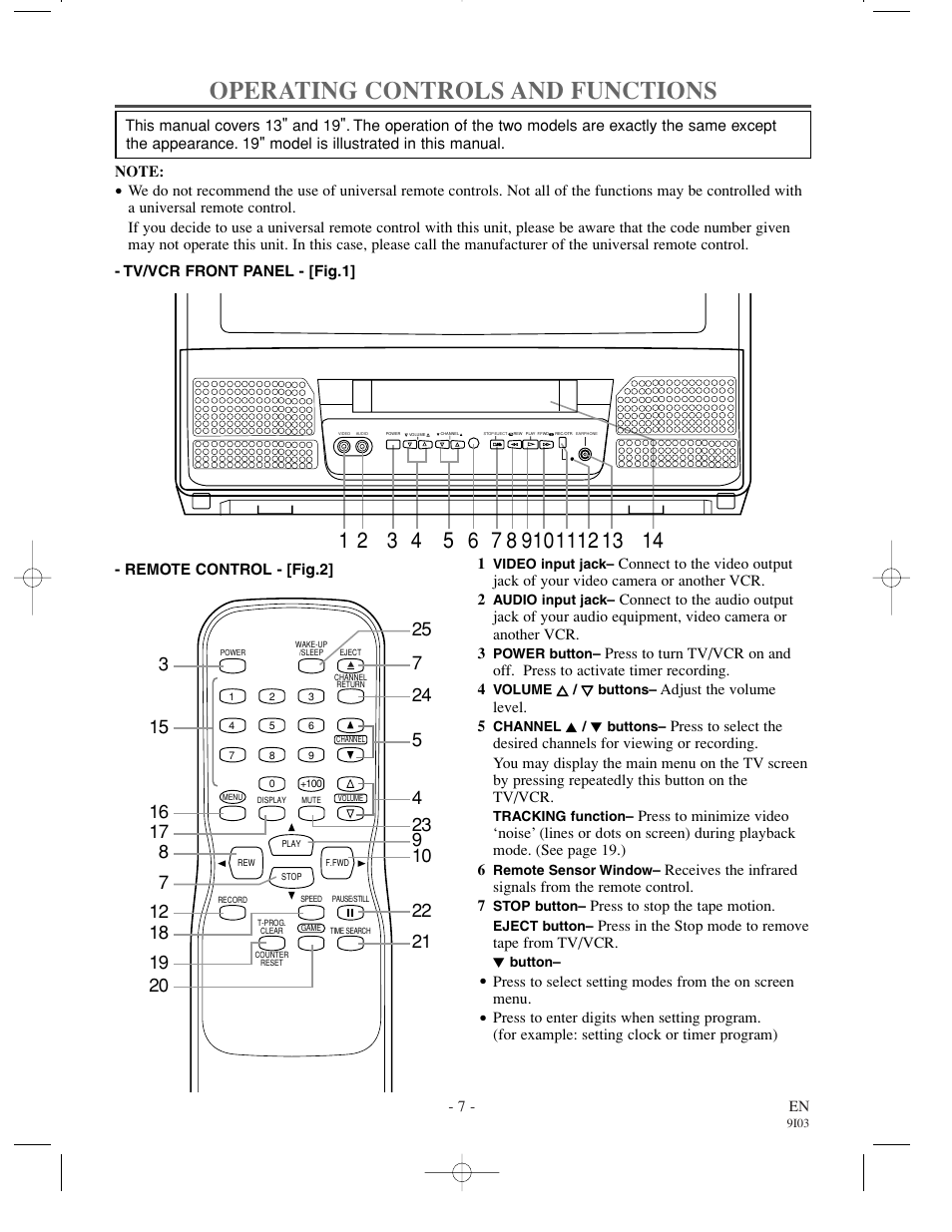 Operating controls and functions | Emerson EWC1302 User Manual | Page 7 / 32