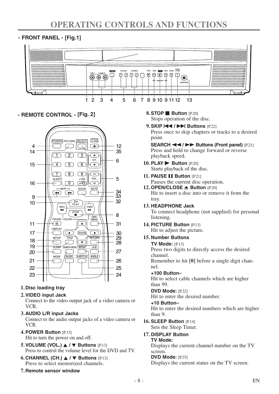 Operating controls and functions, 8 - en, Remote control - [fig. 2] - front panel - [fig.1 | Hit to turn the power on and off. 5, Stops operation of the disc. 9, Starts playback of the disc. 11, Pauses the current disc operation. 12, Hit to adjust the picture. 15, Hit to enter the desired number, Sets the sleep timer. 17 | Emerson EWC20D5 User Manual | Page 8 / 40