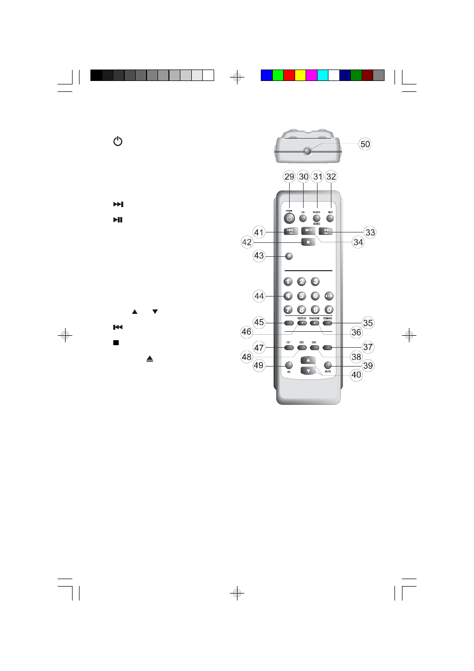 Remote control | Emerson Radio MS3105 User Manual | Page 12 / 39