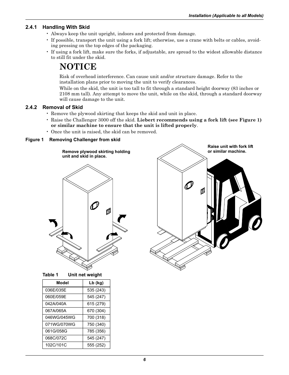 1 handling with skid, 2 removal of skid, Figure 1 removing challenger from skid | Table 1 unit net weight, Handling with skid, Removal of skid, Removing challenger from skid, Table 1, Unit net weight, Notice | Emerson 3000 User Manual | Page 12 / 88