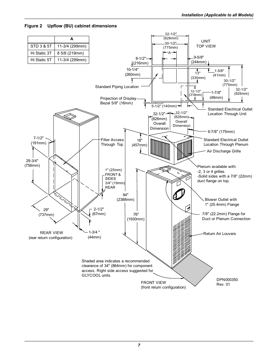 Figure 2 upflow (bu) cabinet dimensions, Figure 2, Upflow (bu) cabinet dimensions | Emerson 3000 User Manual | Page 13 / 88