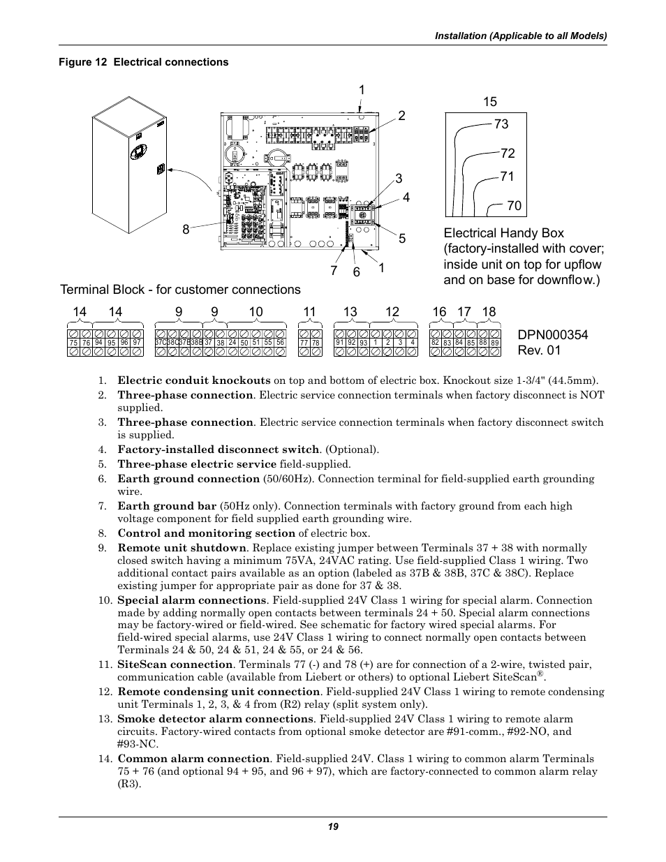 Figure 12 electrical connections | Emerson 3000 User Manual | Page 25 / 88