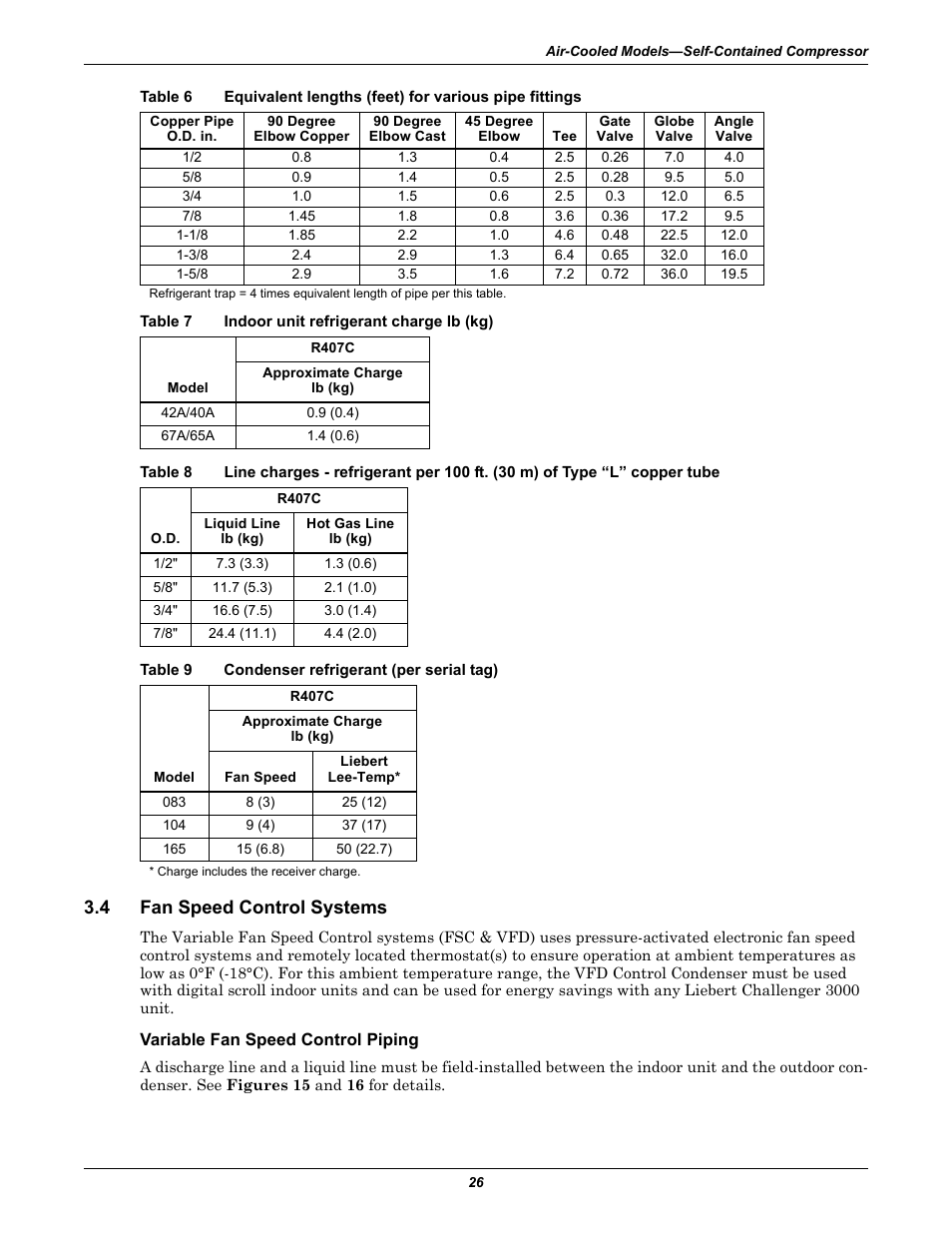 Table 7 indoor unit refrigerant charge lb (kg), Table 9 condenser refrigerant (per serial tag), 4 fan speed control systems | Variable fan speed control piping, Fan speed control systems, Table 6, Table 7, Indoor unit refrigerant charge lb (kg), Table 8, Table 9 | Emerson 3000 User Manual | Page 32 / 88