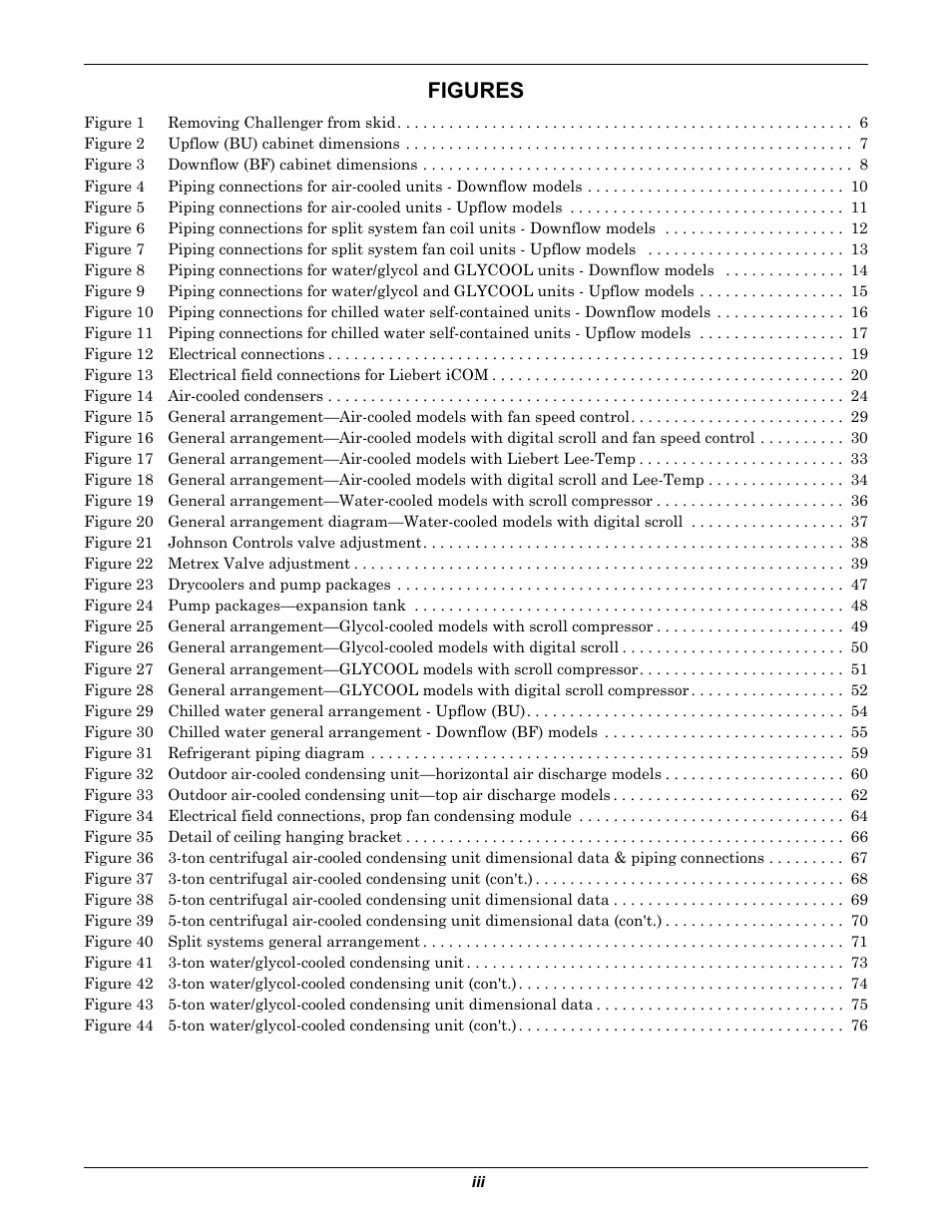 Figures | Emerson 3000 User Manual | Page 5 / 88