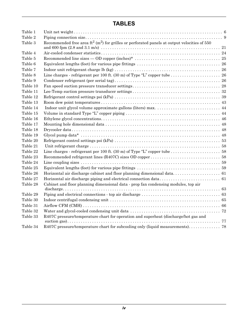 Tables | Emerson 3000 User Manual | Page 6 / 88