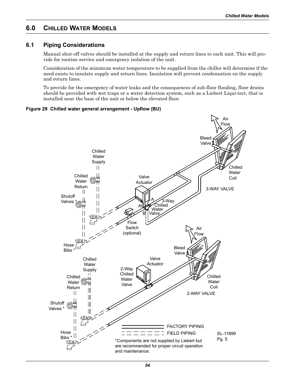 0 chilled water models, 1 piping considerations, Hilled | Ater, Odels, Piping considerations | Emerson 3000 User Manual | Page 60 / 88