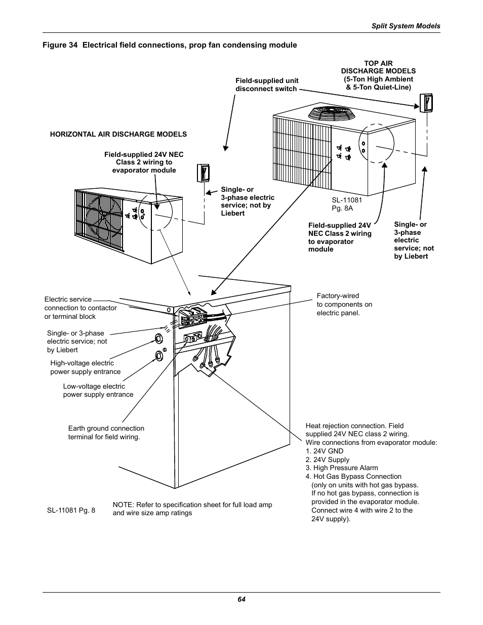 Emerson 3000 User Manual | Page 70 / 88