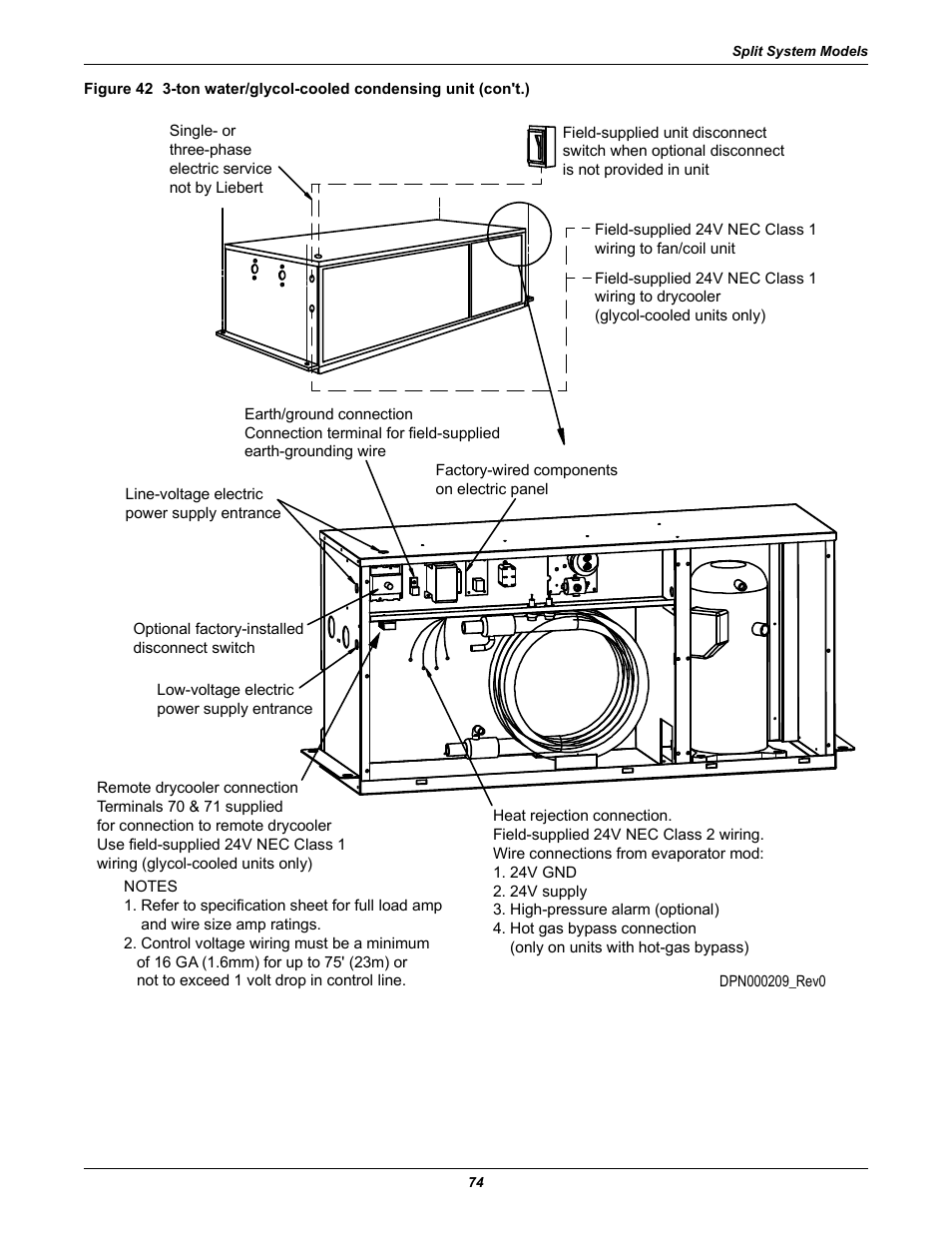 Emerson 3000 User Manual | Page 80 / 88