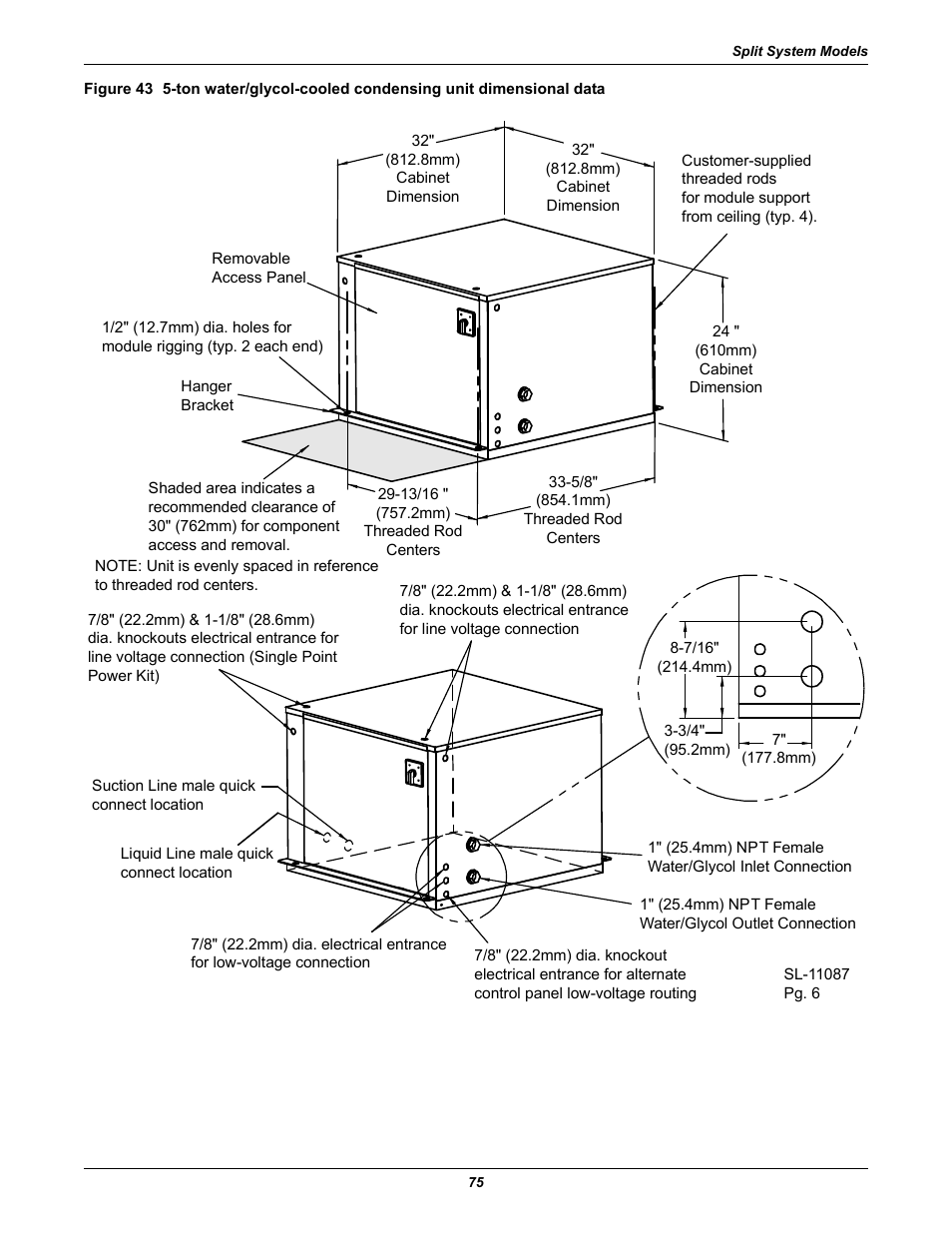 Emerson 3000 User Manual | Page 81 / 88