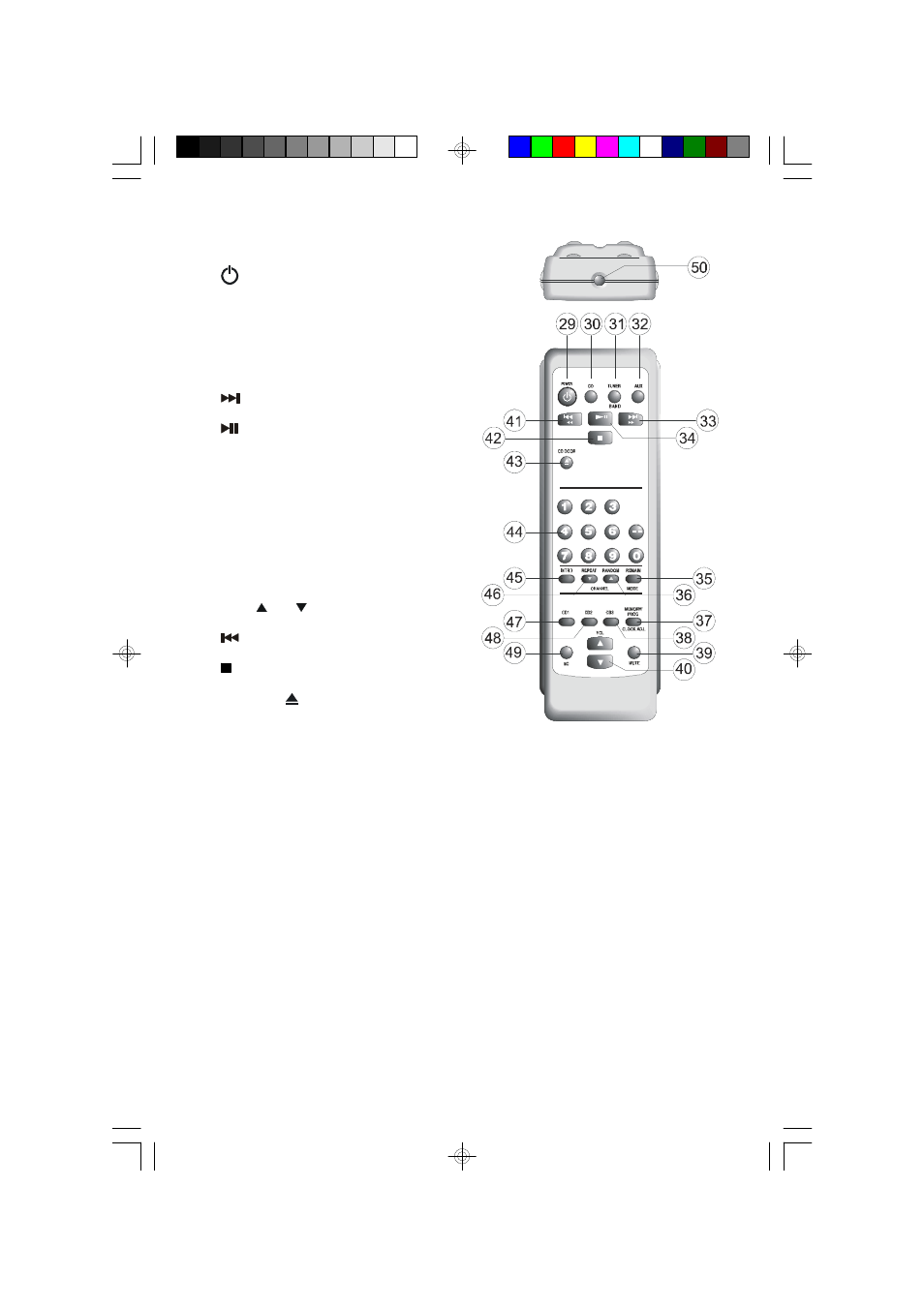 Remote control | Emerson Radio MS3103 User Manual | Page 12 / 38