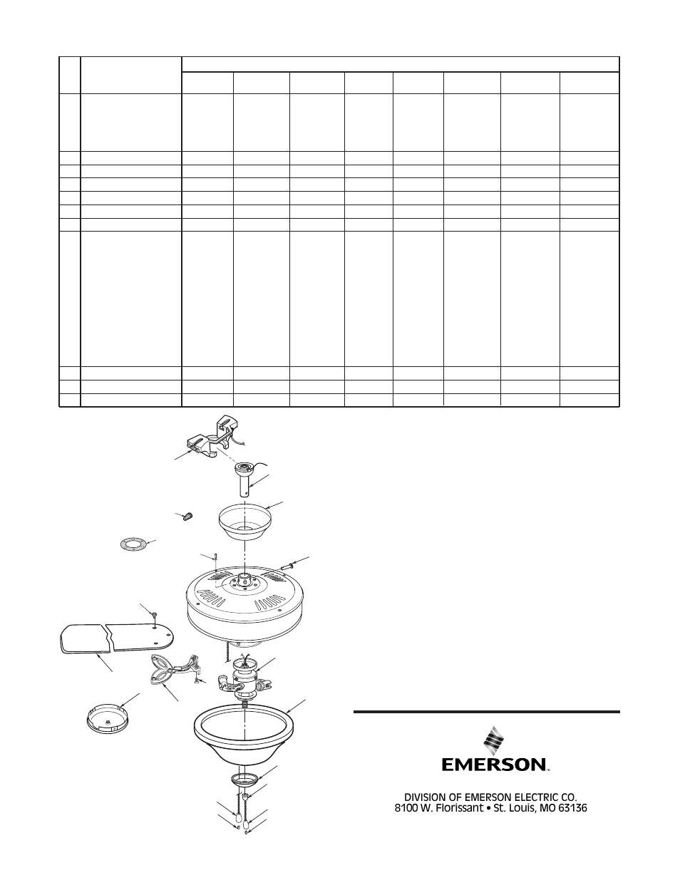 Repair parts listing, How to order repair parts | Emerson CF712WB01 User Manual | Page 12 / 12