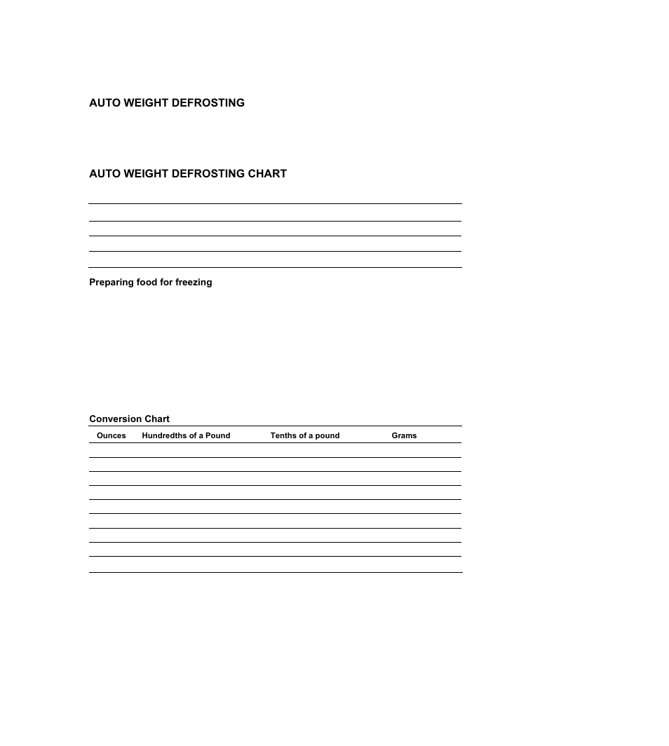 Auto weight defrosting, Auto weight defrosting chart | Emerson MW8108BSC User Manual | Page 22 / 39