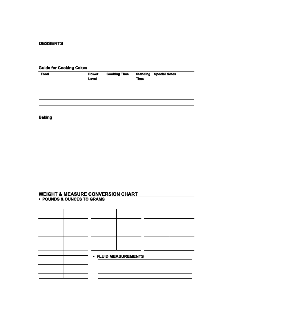 Dde es ss se er rt ts s | Emerson MW8108BSC User Manual | Page 33 / 39