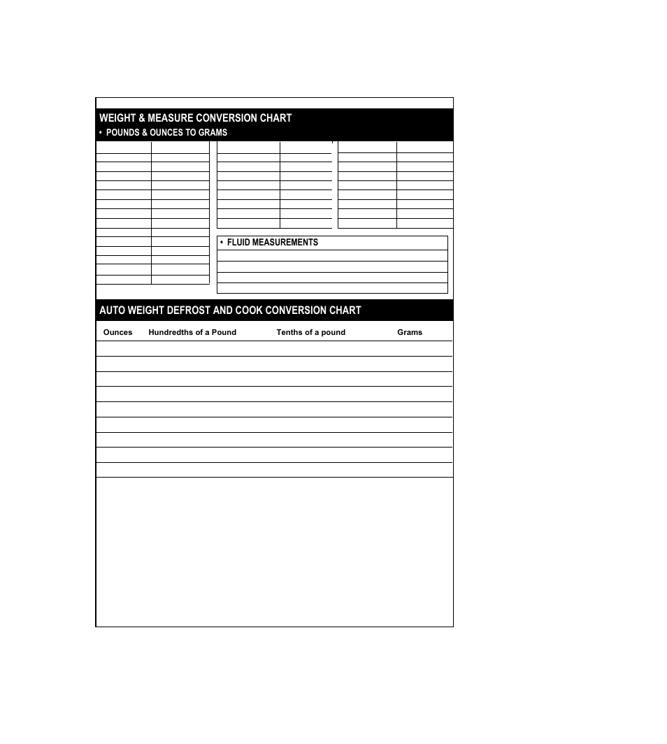 Weight & measure conversion chart, Auto weight defrost and cook conversion chart | Emerson MW8108BSC User Manual | Page 35 / 39