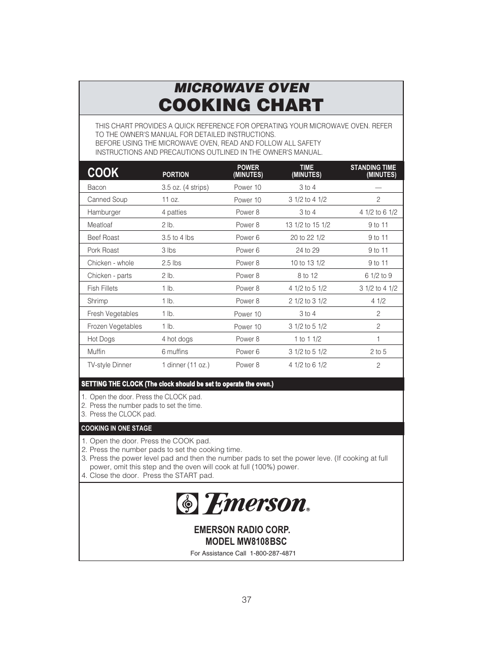 Cooking chart, Microwave oven, Cook | Emerson radio corp. model mw8108bsc | Emerson MW8108BSC User Manual | Page 38 / 39