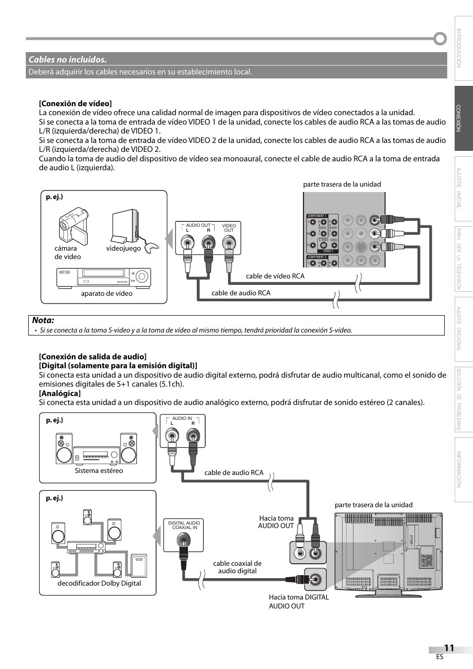 Nota, Cables no incluidos | Emerson LC320EM81 User Manual | Page 47 / 72