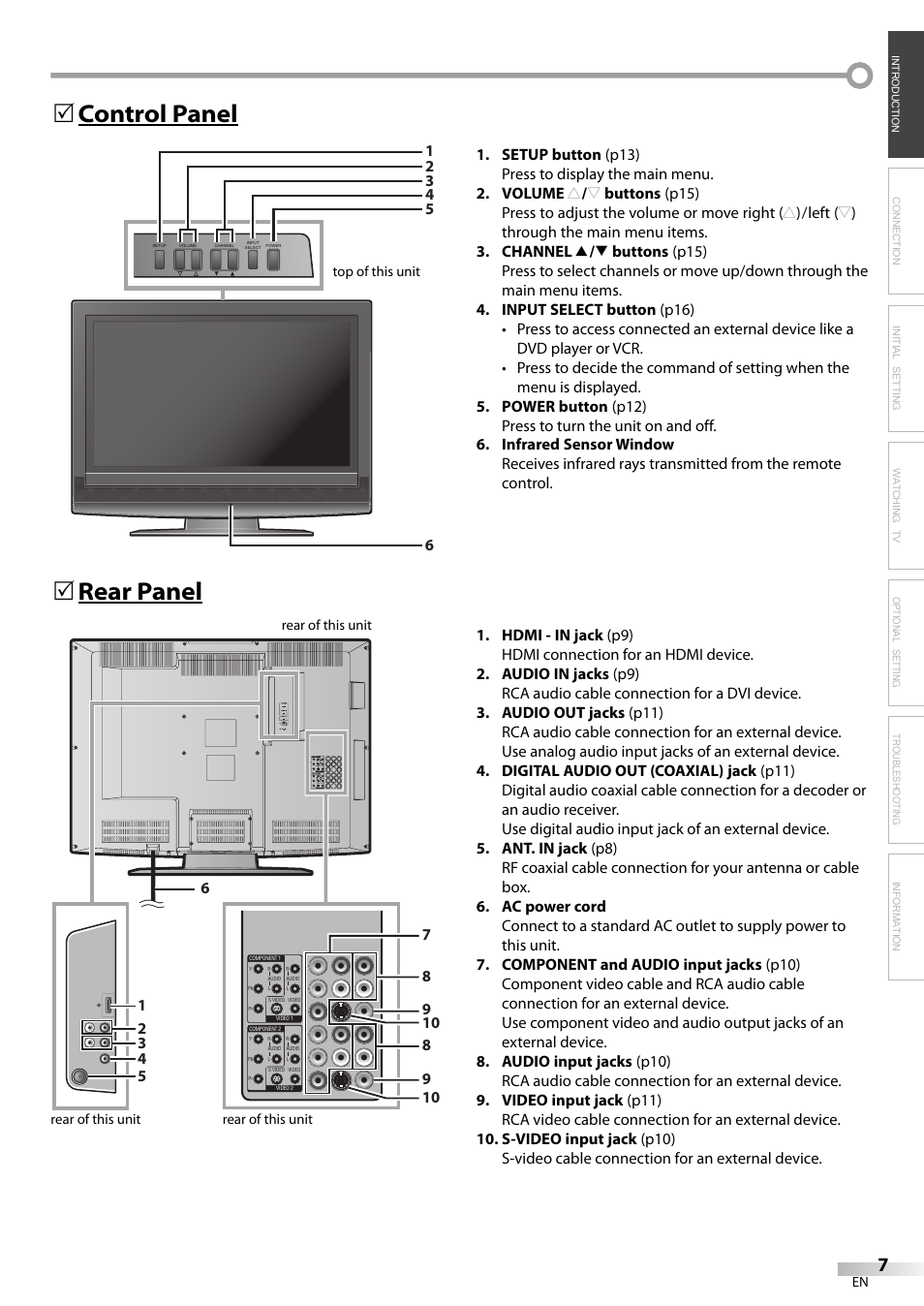 Control panel 5 rear panel 5 | Emerson LC320EM81 User Manual | Page 7 / 72