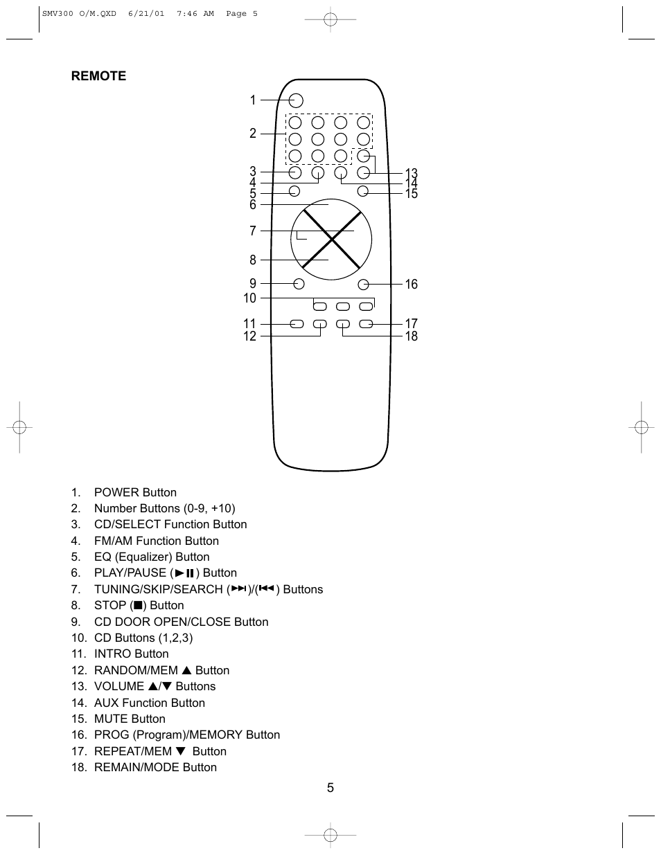 Emerson Radio SCOTT SMV300 User Manual | Page 6 / 21