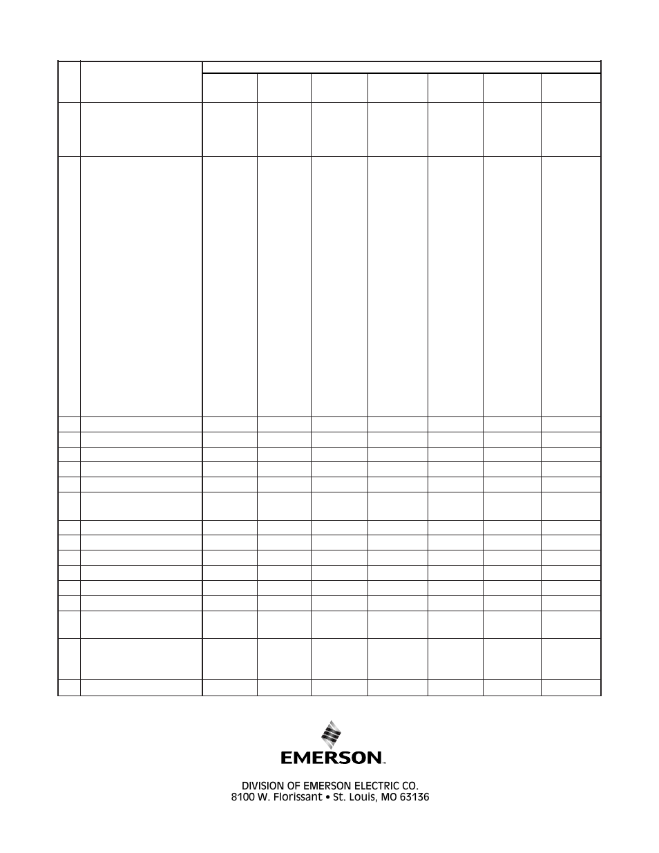 Repair parts listing | Emerson CF2400WB00 User Manual | Page 12 / 12