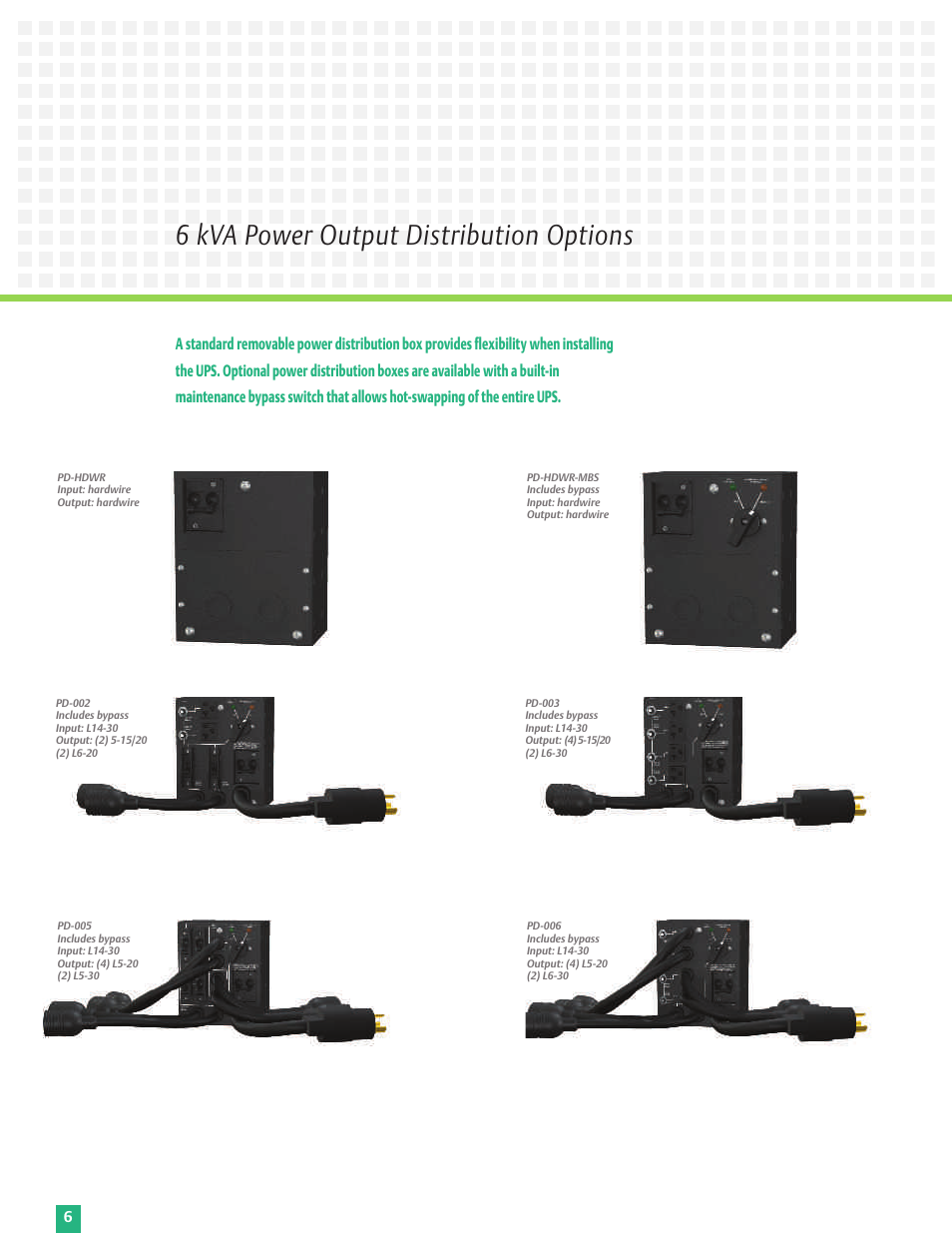 6 kva power output distribution options | Emerson 6 kVA User Manual | Page 6 / 16
