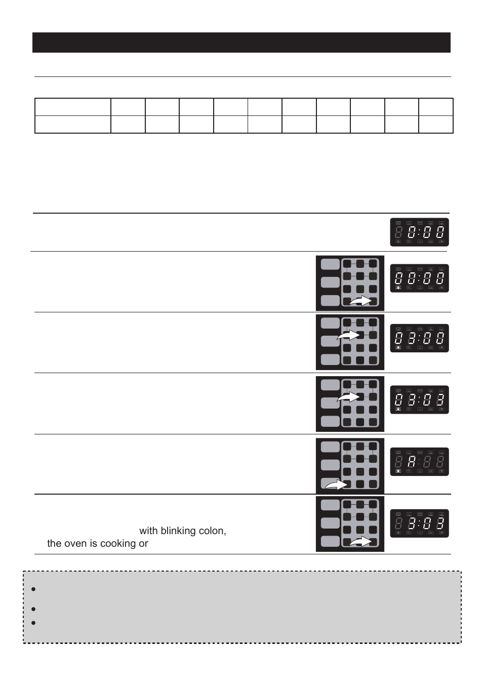 Operation | Emerson Radio MW8119SBM User Manual | Page 10 / 32