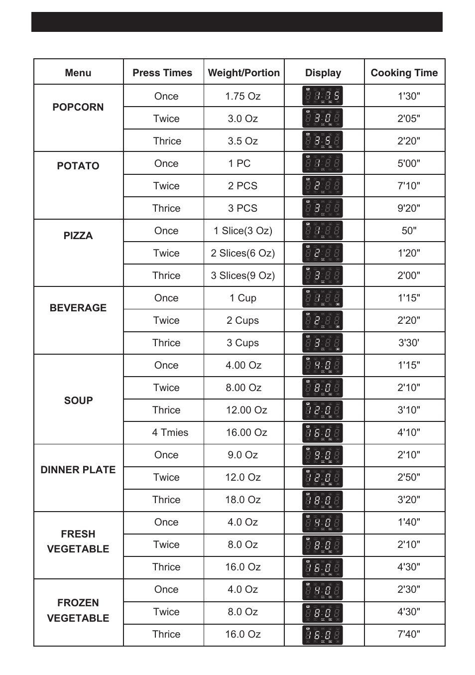 Operation(continued) | Emerson Radio MW8119SBM User Manual | Page 16 / 32