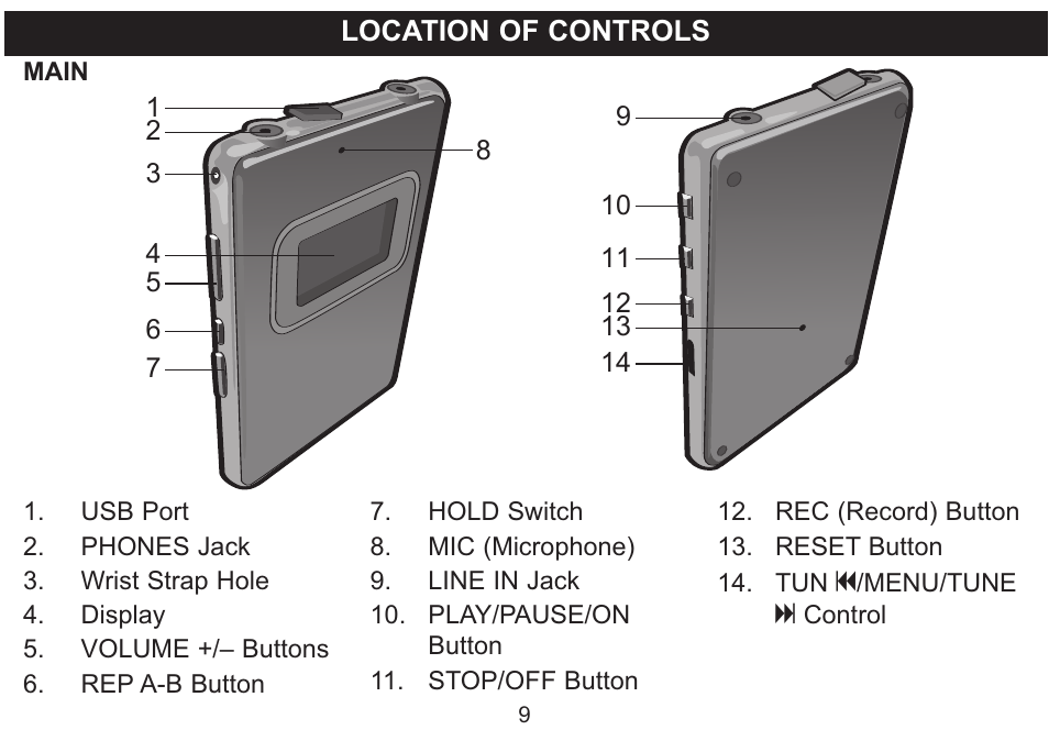 Emerson Radio MP530 User Manual | Page 10 / 36