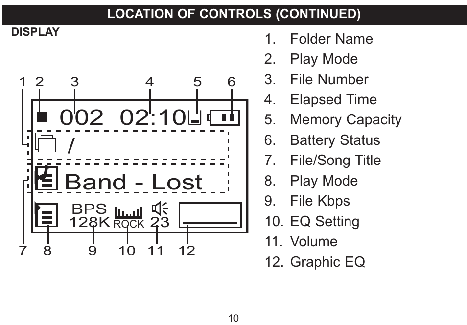 Emerson Radio MP530 User Manual | Page 11 / 36