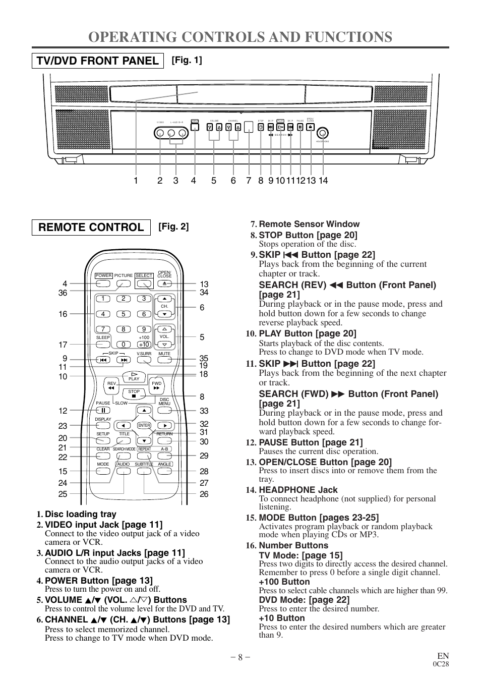 Operating controls and functions, Tv/dvd front panel remote control, Page 20 | Page 21, Pages 23-25, Page 15, Page 22, Fig. 2] [fig. 1, Page 11, Page 13 | Emerson EWC20D4 User Manual | Page 8 / 40