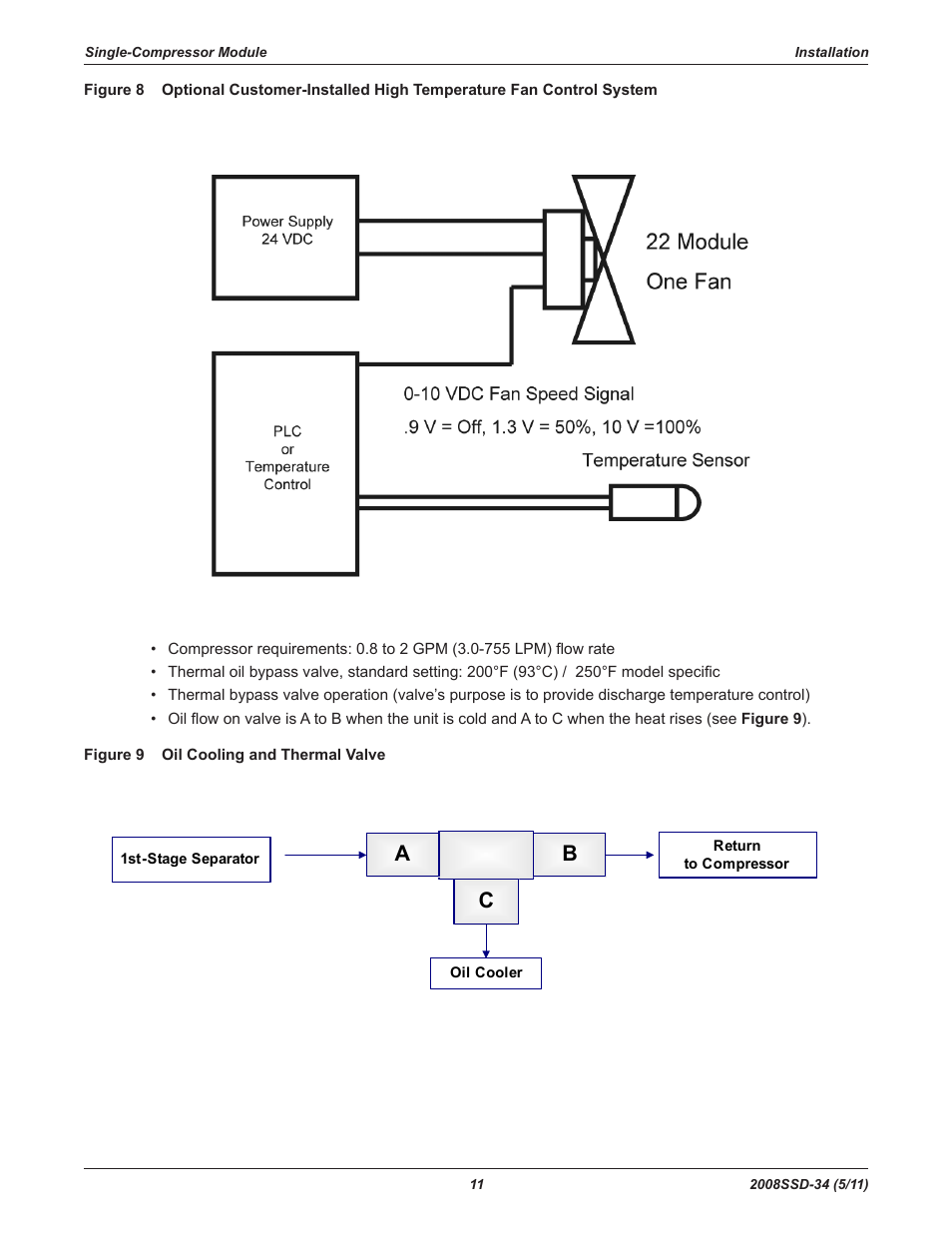 Ab c | Emerson COPELAND SCROLL SZO22 User Manual | Page 17 / 34
