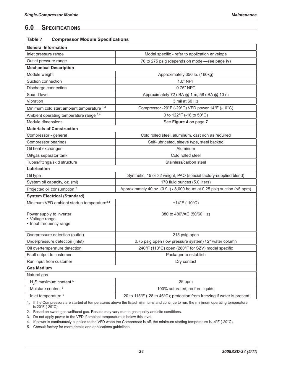 Emerson COPELAND SCROLL SZO22 User Manual | Page 30 / 34