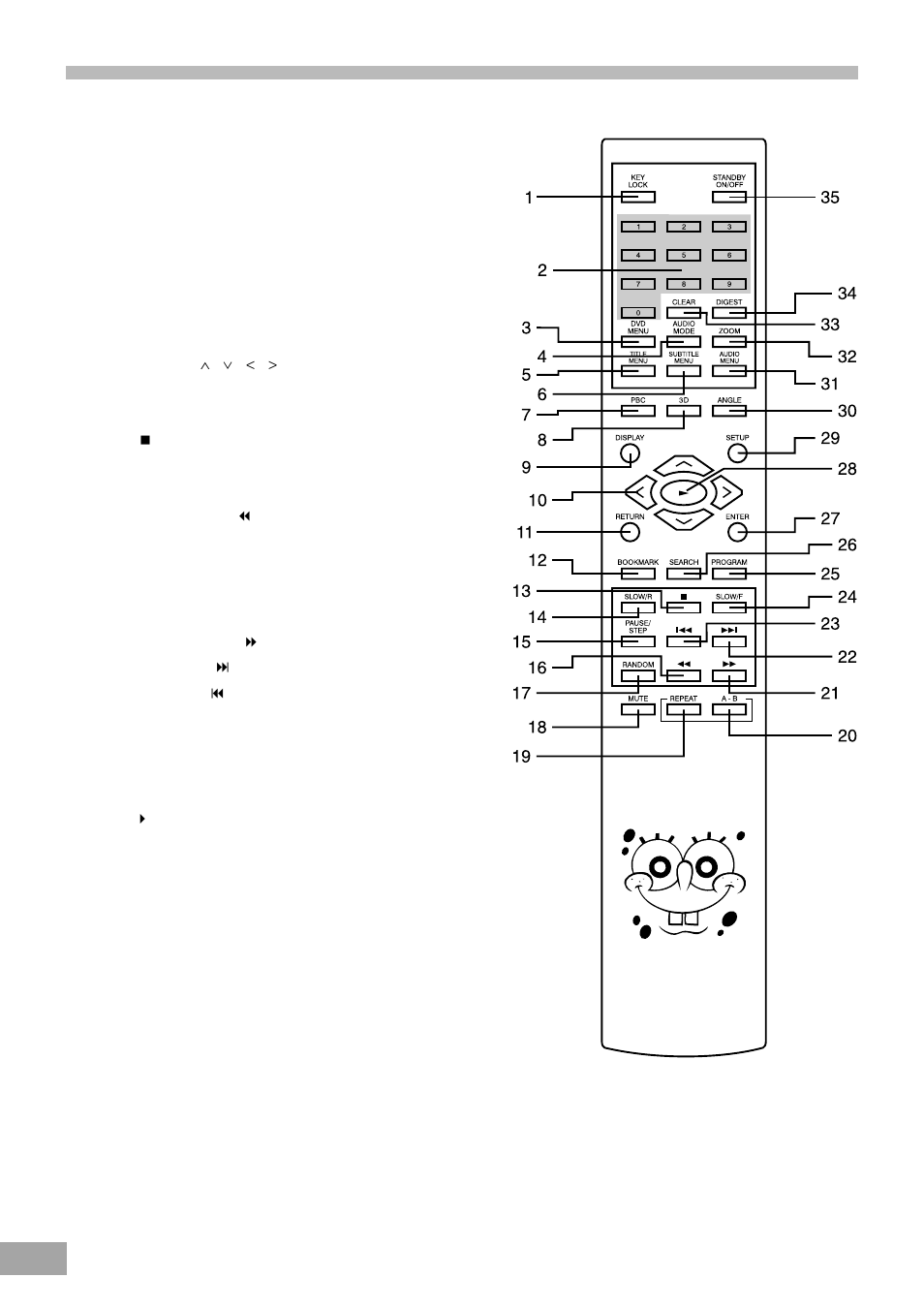 Remote control | Emerson SB325 User Manual | Page 10 / 36